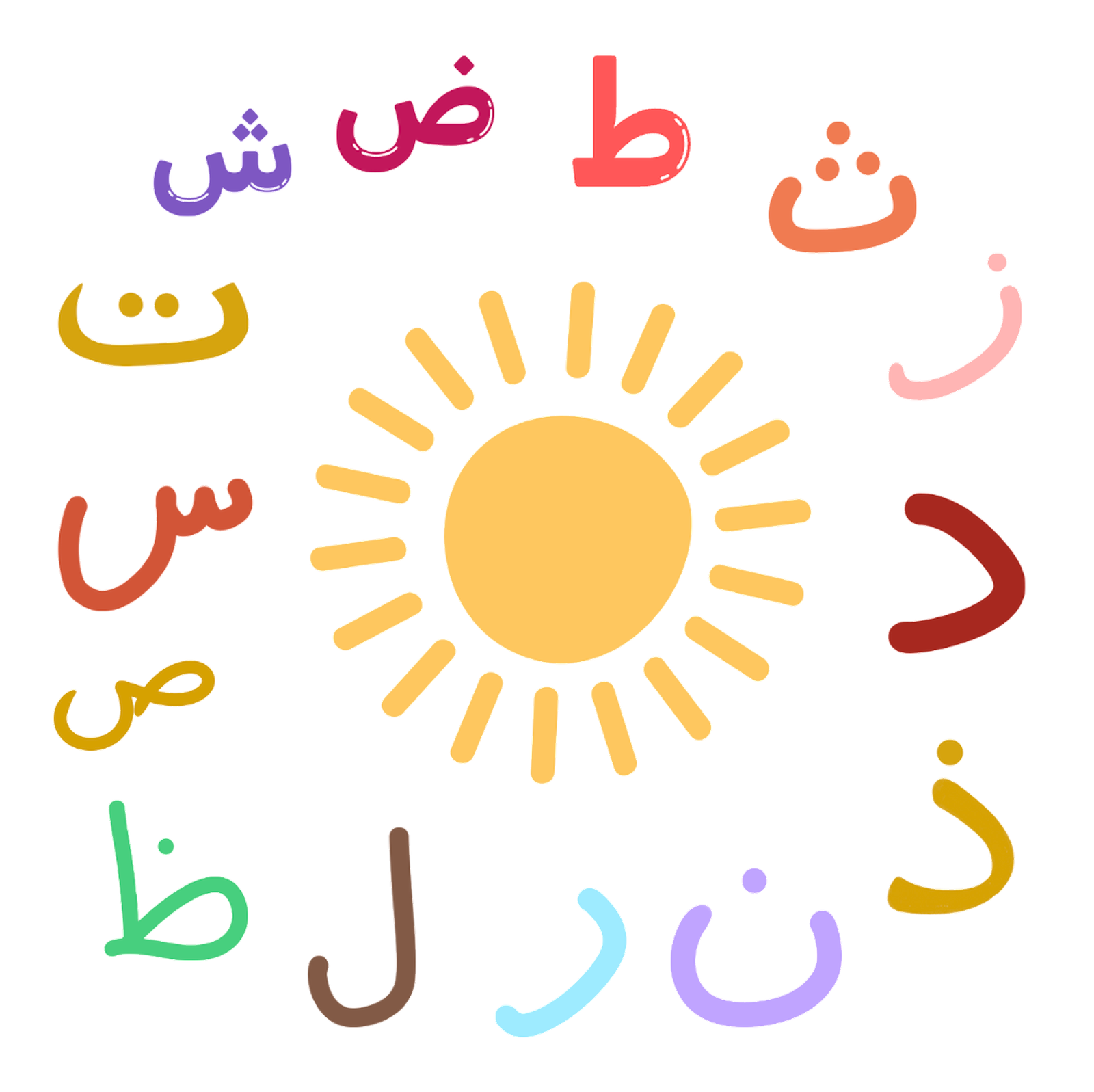 صورة الخبر